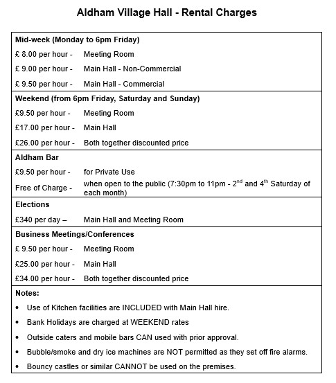 List of Current Charges for all areas of the hall. Accessible version via next link.